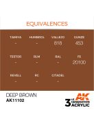 AK Interactive - Deep Brown 17ml