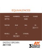 AK Interactive - Saddle Brown 17ml