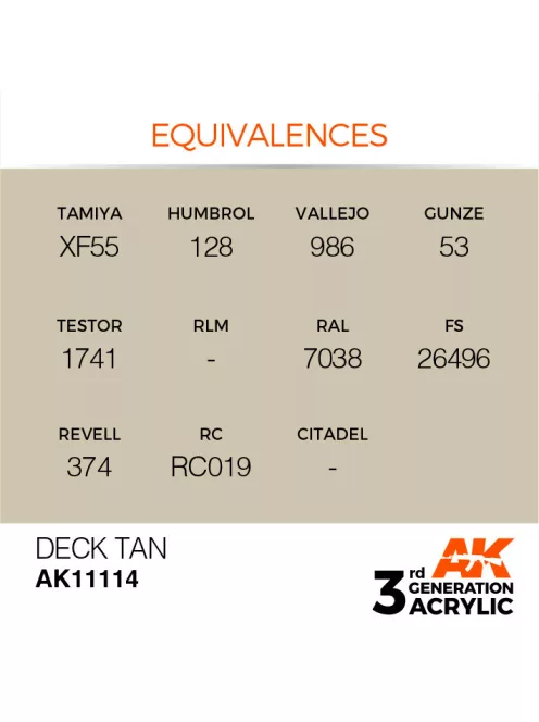 AK Interactive - Deck Tan 17ml