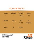 AK Interactive - Tan Yellow 17ml