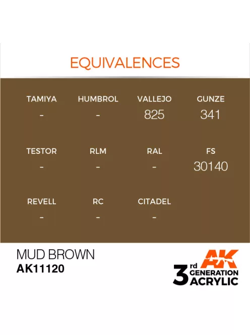 AK Interactive - Mud Brown 17ml
