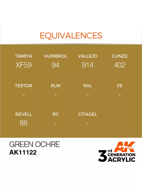 AK Interactive - Green Ocher 17ml