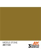 AK Interactive - Middle Stone 17ml