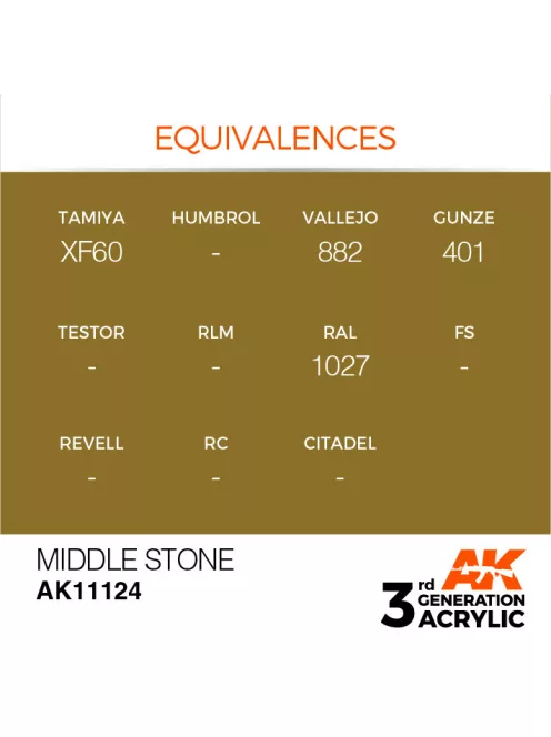 AK Interactive - Middle Stone 17ml