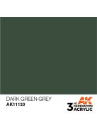 AK Interactive - Dark Green-Grey 17ml