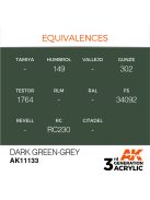 AK Interactive - Dark Green-Grey 17ml