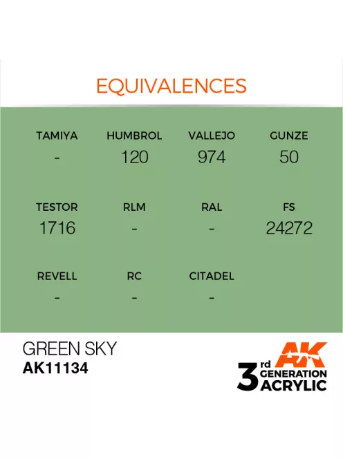 AK Interactive - Green Sky 17ml