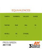 AK Interactive - Frog Green 17ml