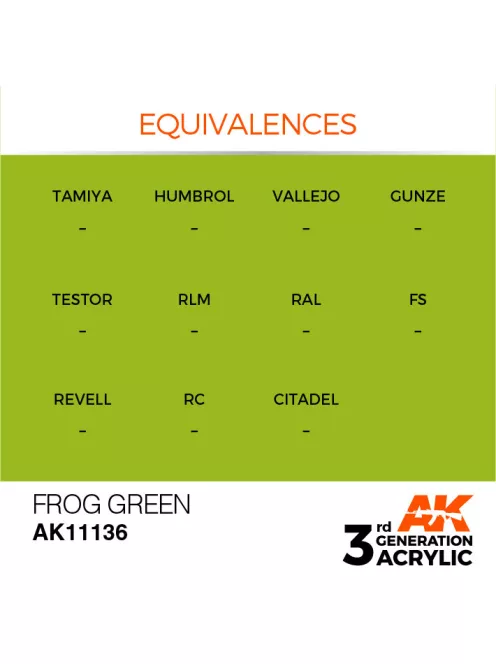 AK Interactive - Frog Green 17ml