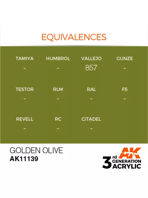 AK Interactive - Golden Olive 17ml