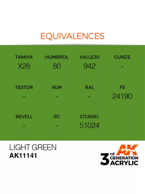 AK Interactive - Light Green 17ml