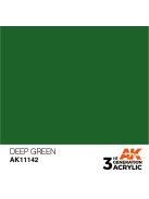 AK Interactive - Deep Green 17ml