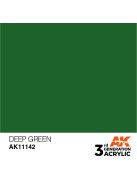 AK Interactive - Deep Green 17ml