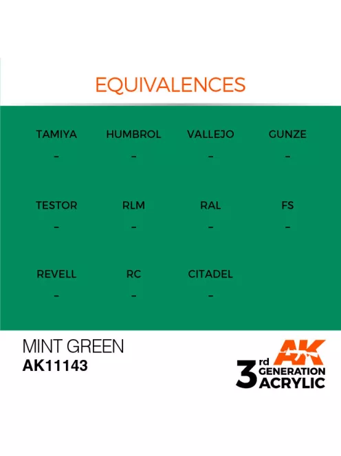 AK Interactive - Mint Green 17ml