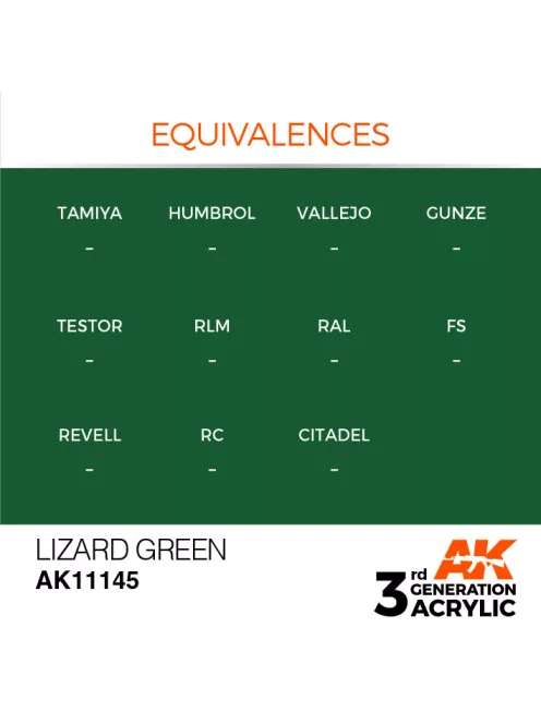 AK Interactive - Lizard Green 17ml