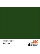 AK Interactive - Dark Green 17ml