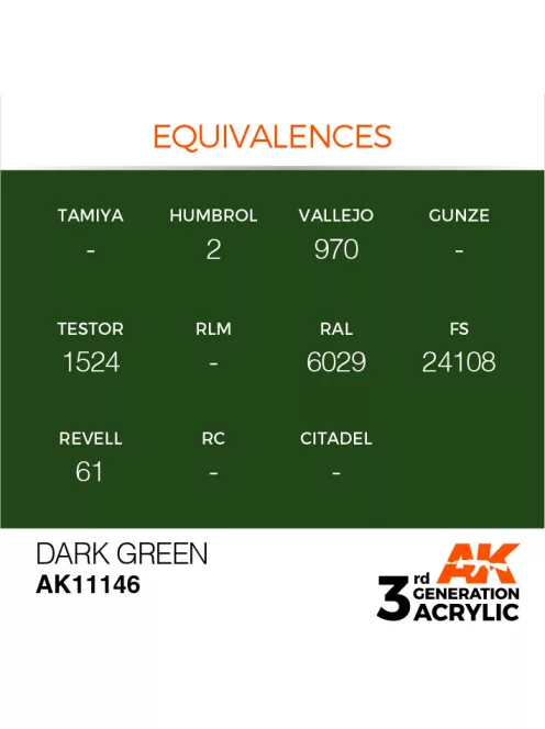 AK Interactive - Dark Green 17ml