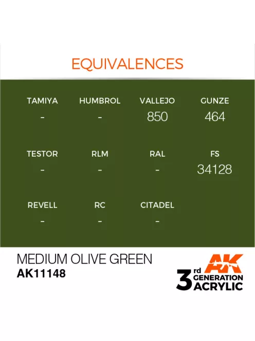 AK Interactive - Medium Olive Green 17ml