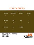 AK Interactive - Brownish Green 17ml