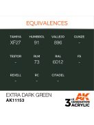AK Interactive - Extra Dark Green 17ml