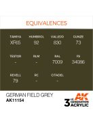 AK Interactive - German Field Grey 17ml
