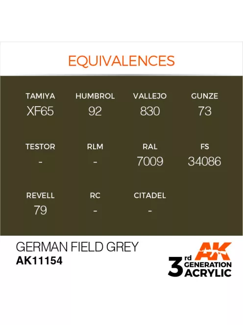 AK Interactive - German Field Grey 17ml