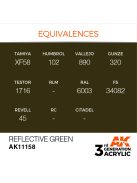 AK Interactive - Reflective Green 17ml