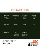 AK Interactive - Black Green 17ml