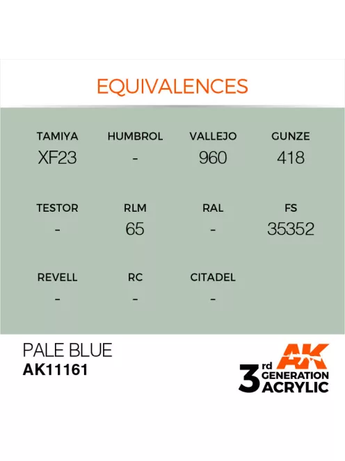AK Interactive - Pale Blue 17ml
