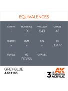 AK Interactive - Grey-Blue 17ml