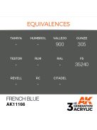 AK Interactive - French Blue 17ml