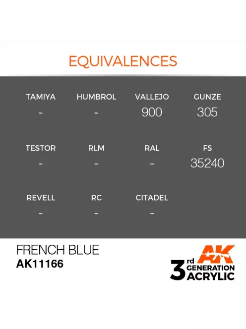 AK Interactive - French Blue 17ml