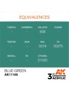 AK Interactive - Blue-Green 17ml