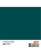 AK Interactive - Turquoise 17ml