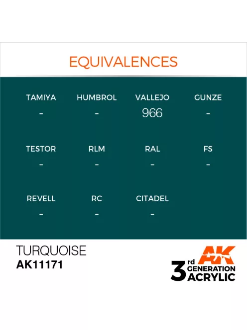AK Interactive - Turquoise 17ml