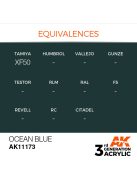 AK Interactive - Ocean Blue 17ml
