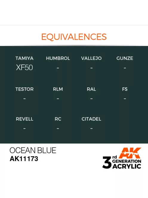 AK Interactive - Ocean Blue 17ml