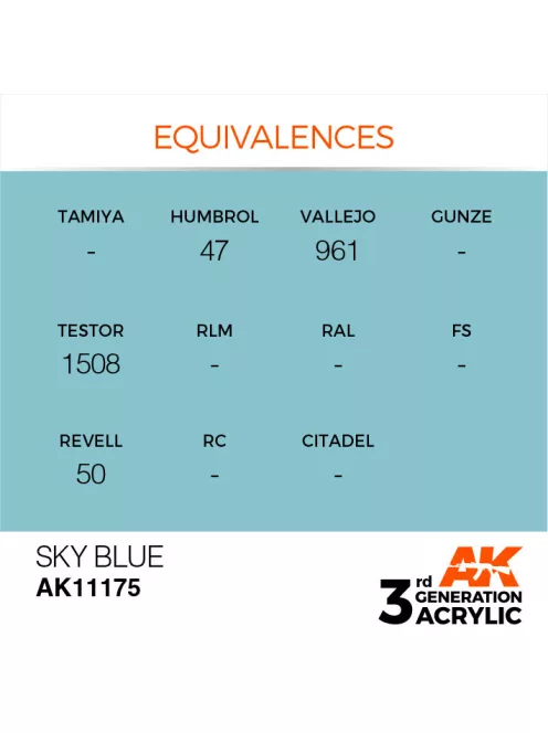 AK Interactive - Sky Blue 17ml