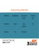AK Interactive - Ducat Blue 17ml
