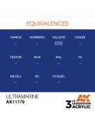 AK Interactive - Ultramarine 17ml