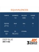 AK Interactive - Deep Blue 17ml