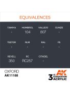 AK Interactive - Oxford 17ml