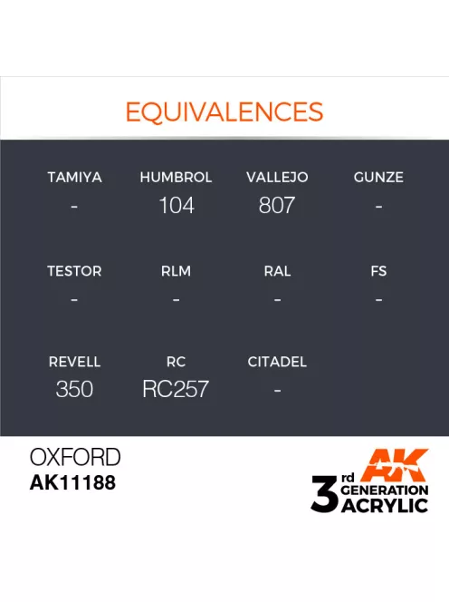 AK Interactive - Oxford 17ml