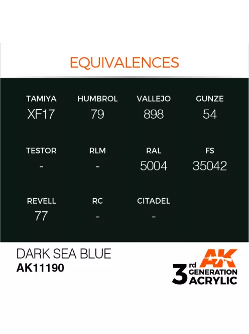 AK Interactive - Dark Sea Blue 17ml