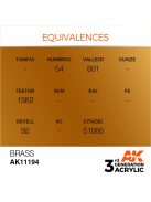 AK Interactive - Brass 17ml