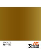 AK Interactive - Bronze 17ml