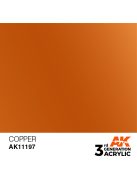 AK Interactive - Copper 17ml