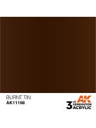 AK Interactive - Burnt Tin 17ml