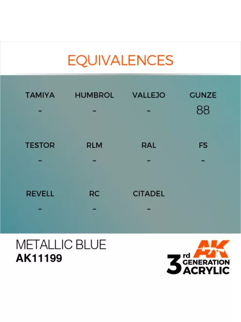 AK Interactive - Metallic Blue 17ml