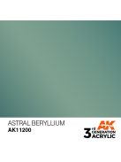 AK Interactive - Astral Beryllium 17ml